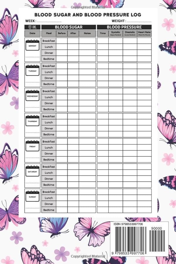 Blood Sugar Blood Pressure Log Book: Diabetes and Blood Pressure Journal Log Book Monitor/Daily and Weekly to Monitor Blood Sugar and Blood Pressure levels and Insulin by balvin business