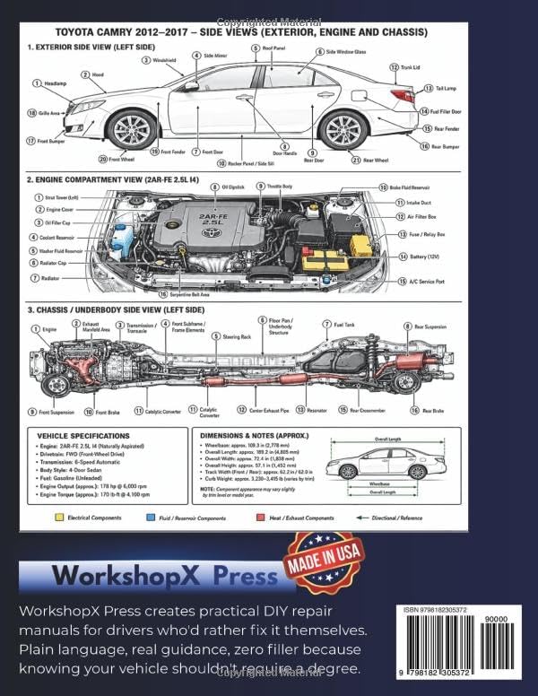 TOYOTA CAMRY 2012-2017 REPAIR MANUAL: Beginner-Friendly DIY Guide for the 7th Gen, 2AR-FE Inline-4, 2.5L Engine, 1000+ Full-Color Repair Illustrations and Step-by-Step Instructions by Jon Diesel