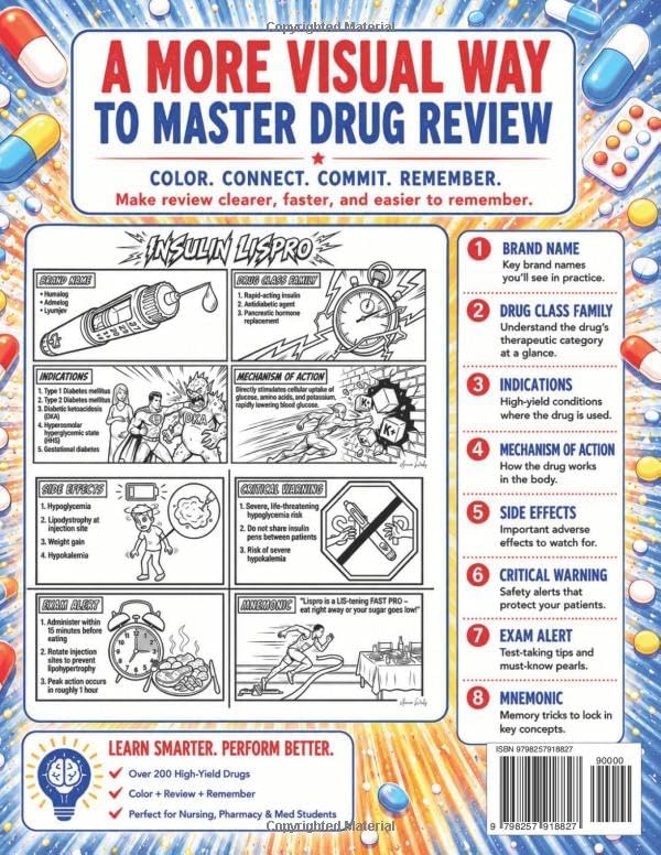 Pharmacology Coloring Book & Study Guide: Master the Top 200+ Drugs with Rapid Recall and High-Yield Review for Exam Prep, designed for Nursing, Pharmacy, and Medical Students by Axiona Works