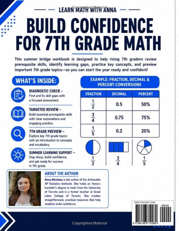 Get Ready for 7th Grade Math: A Summer Bridge Workbook: For Building Prerequisite Skills and Getting a Head Start in Math Class (Get Ready for Math Class) by Learn Math with Anna