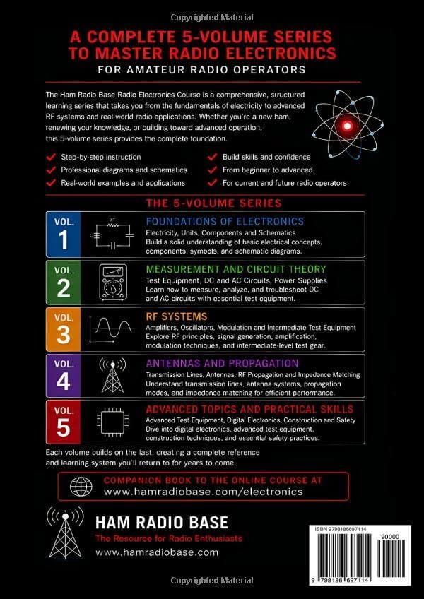 Radio Electronics for Amateur Radio Operators - Advanced Topics and Practical Skills: From Atoms to Antennas™ by Terry L Barlet N0TLB