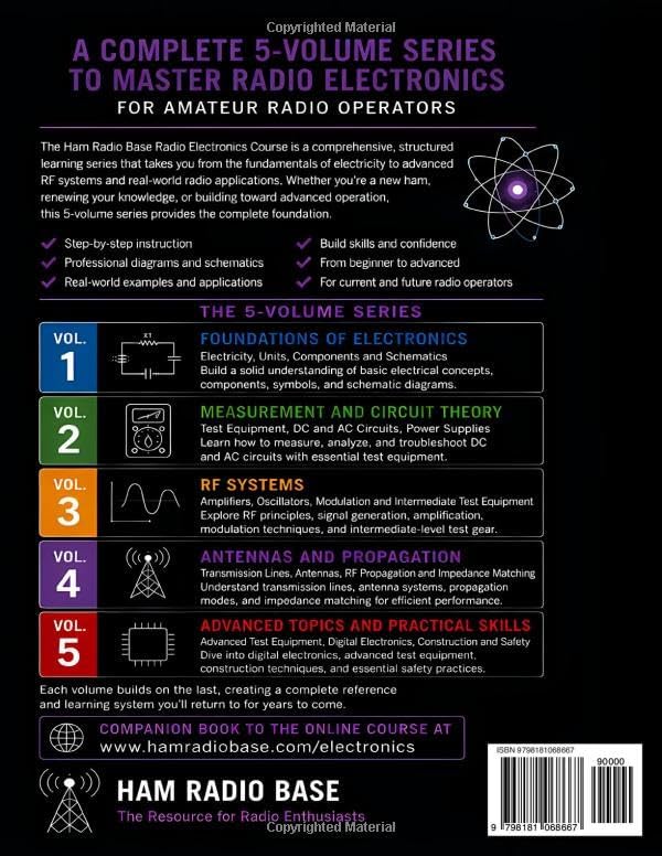 Radio Electronics for Amateur Radio Operators - Antennas and Propagation: From Atoms to Antennas™ by Terry L Barlet N0TLB