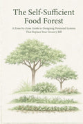 The Self-Sufficient Food Forest: A Zone-by-Zone Guide to Designing Perennial Systems That Replace Your Grocery Bill by Lauren Lovejoy