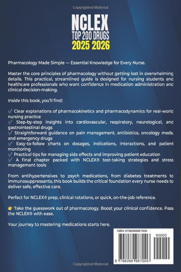 NCLEX TOP 200 DRUGS: Pharmacology Power Pack for Nurses by Sophia Clarke