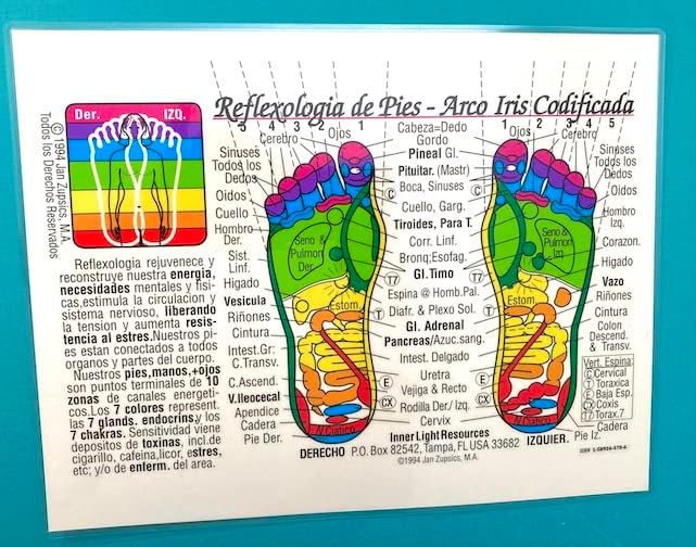Set: 2 CHARTS: REFLEXOLOGIA de PIES & MANOS-Arco Iris® Codificada (SPANISH REFLEXOLOGY- Rainbow® FOOT & HAND Acupressure Massage- Spanish Edition). ... 8.5x11 in. (Small Poster/ Large Cards) by Yshkeyna Hamilla MA.