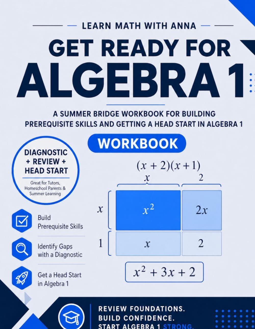 Get Ready for Algebra 1 | A Summer Bridge Workbook: For building prerequisite skills and getting a head start in Algebra 1 (Get Ready for Math Class) by Learn Math with Anna