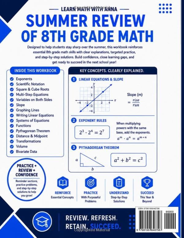 8th Grade Math Summer Review Workbook: Avoid the Summer Slide with Targeted Practice and Step-by-Step Solutions (Summer Review | USA Math Series) by Learn Math with Anna