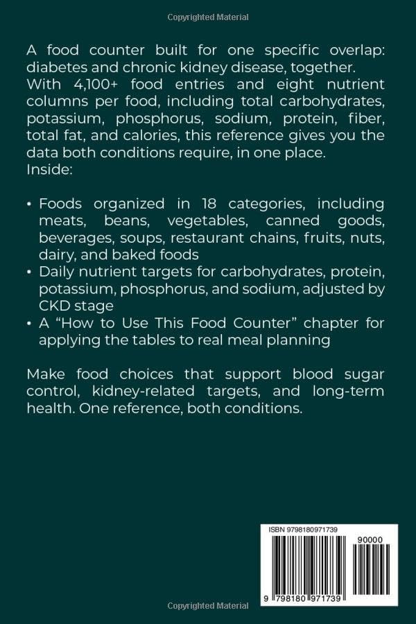 The Kidney Disease & Diabetes Food Counter: Potassium, Phosphorus, Sodium, Carbs & Protein in 4,100+ Foods by Dr. H. Maher