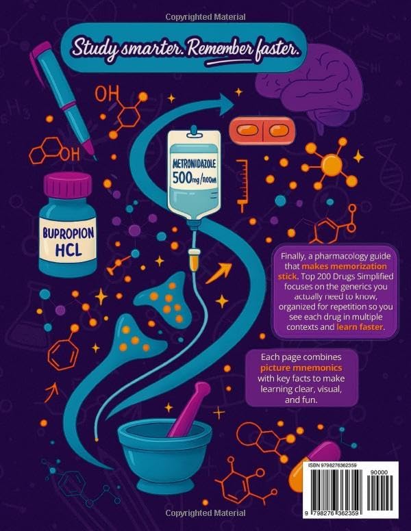 Top 200 Drugs Simplified: Pharmacology Coloring Book & Study Guide: Over 300+ pages of Clinical Pearls, Memory Aids, High-Yield Reviews for Medical, ... Technicians (NCLEX, PTCB, USMLE, NAPLEX) by P. Burns, PharmD