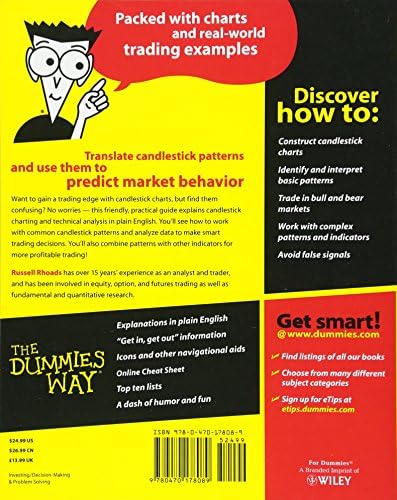 Candlestick Charting For Dummies (For Dummies Series) by Russell Rhoads