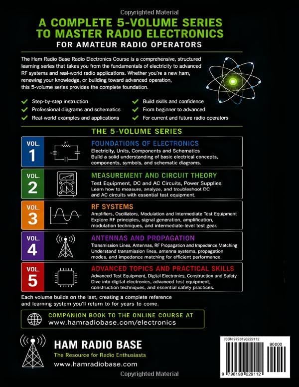 Radio Electronics for Amateur Radio Operators - Measurement And Circuit Theory:: From Atoms to Antennas™ by Terry L Barlet N0TLB