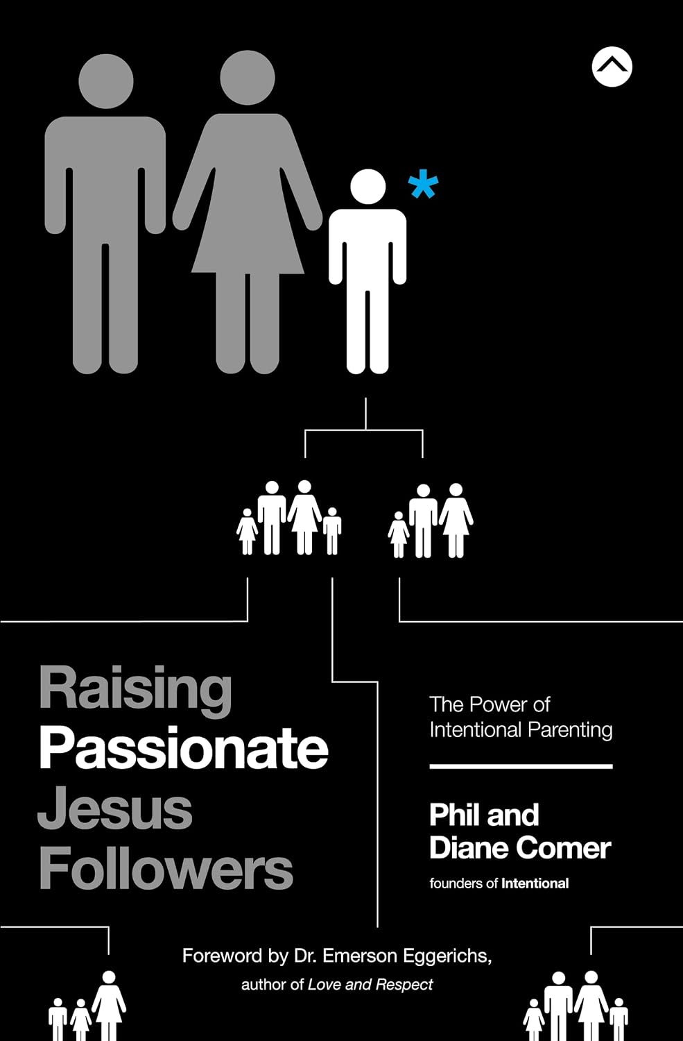 Raising Passionate Jesus Followers: The Power of Intentional Parenting by Phil Comer