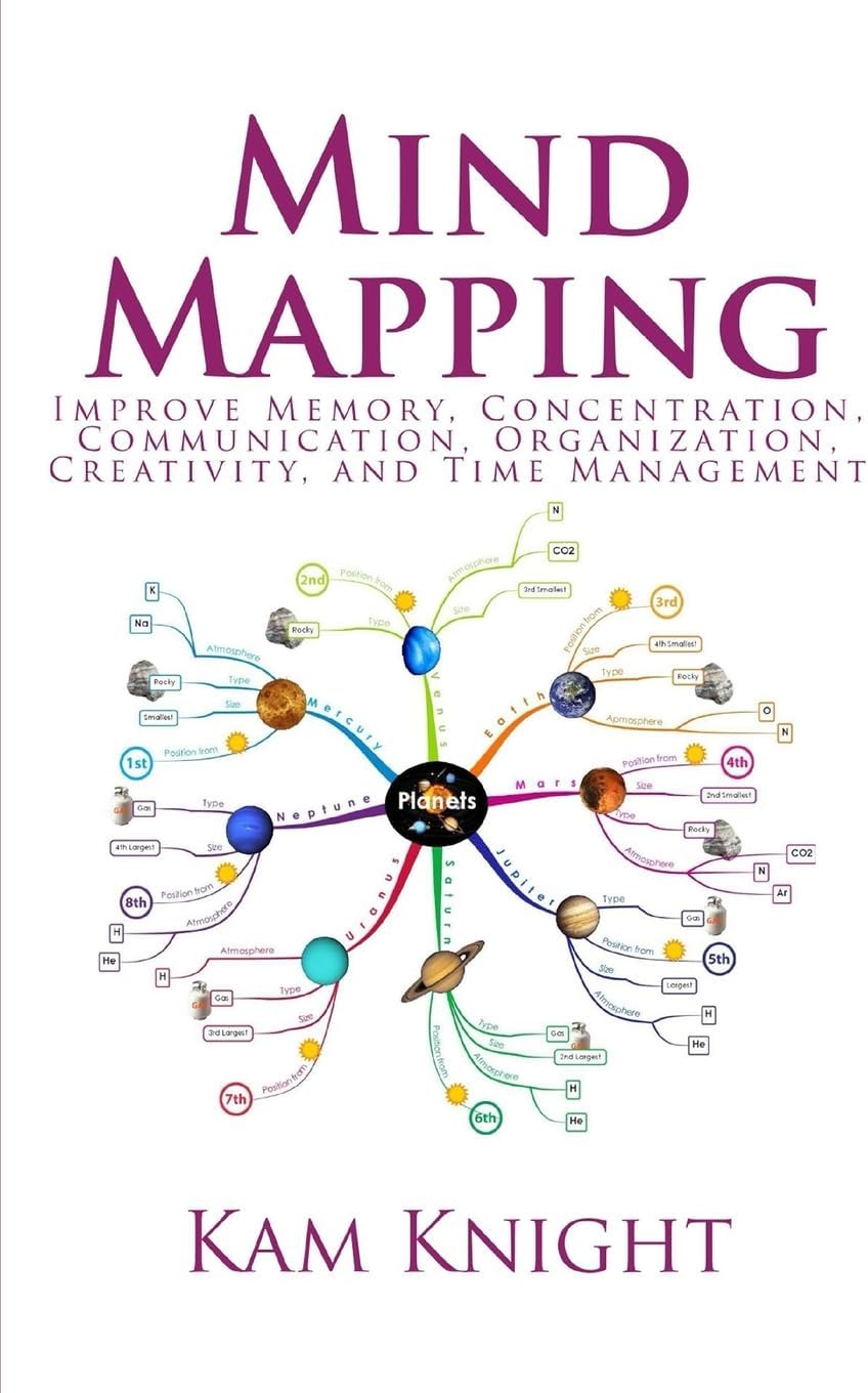 Mind Mapping: Improve Memory, Concentration, Communication, Organization, Creativity, and Time Management (Mental Performance) by Kam Knight