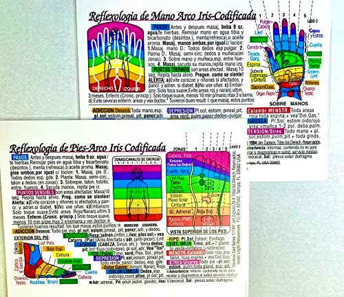 Set: 2 CHARTS: REFLEXOLOGIA de PIES & MANOS-Arco Iris® Codificada (SPANISH REFLEXOLOGY- Rainbow® FOOT & HAND Acupressure Massage- Spanish Edition). ... 8.5x11 in. (Small Poster/ Large Cards) by Yshkeyna Hamilla MA.
