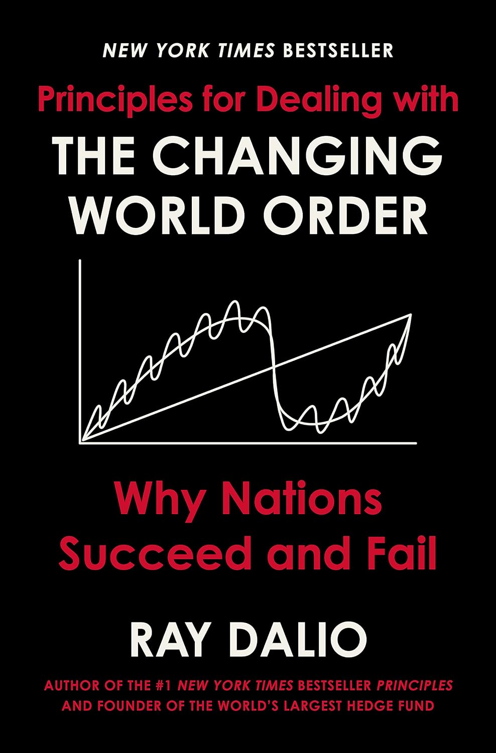 Principles for Dealing with the Changing World Order: Why Nations Succeed and Fail by Ray Dalio
