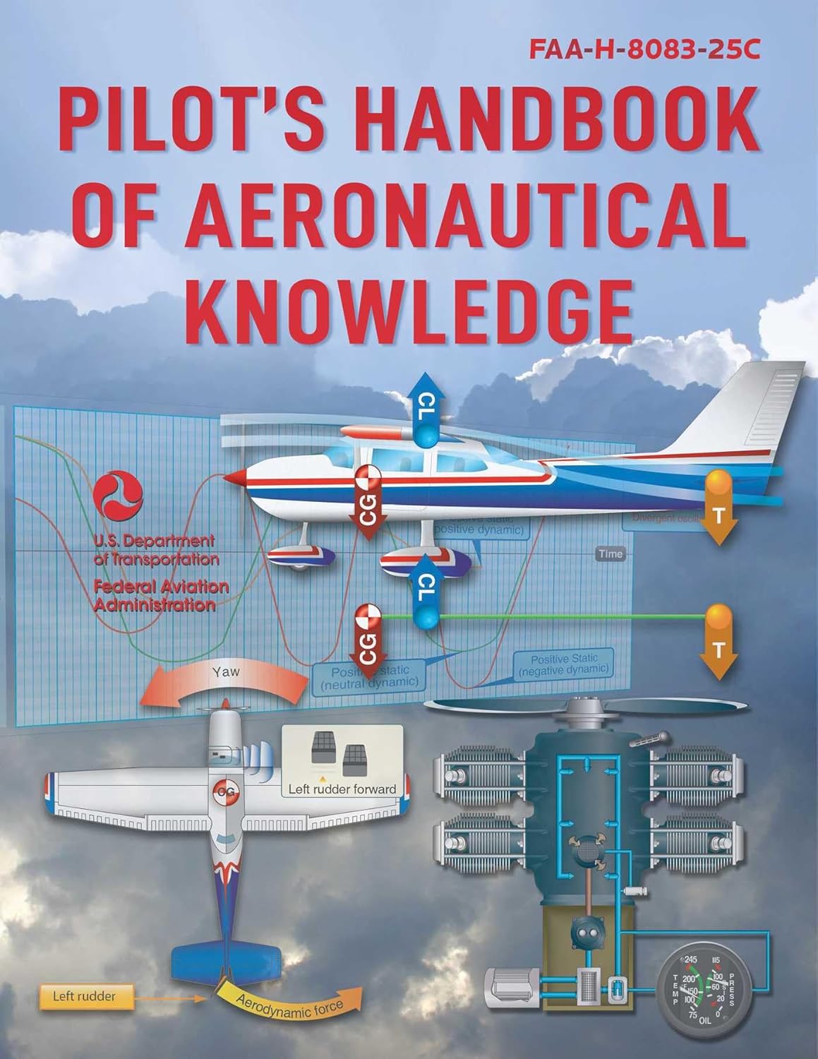 Pilot's Handbook of Aeronautical Knowledge: FAA-H-8083-25C by Federal Aviation Administration