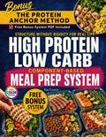 HIGH PROTEIN LOW CARB COMPONENT-BASED MEAL PREP SYSTEM: Structure Without Rigidity for Real Life - For Fat Loss, Energy, and Sustainable Eating (The ... Low-Carb Cookbook collection by Ian Carte) by Ian Carter