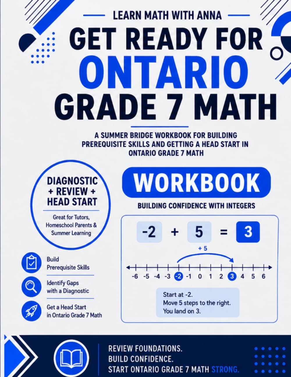 Get Ready for Grade 7 Ontario Math: A Summer Bridge Workbook: For Building Prerequisite Skills and Getting a Head Start in Math Class (Get Ready for Ontario Math Class) by Learn Math with Anna