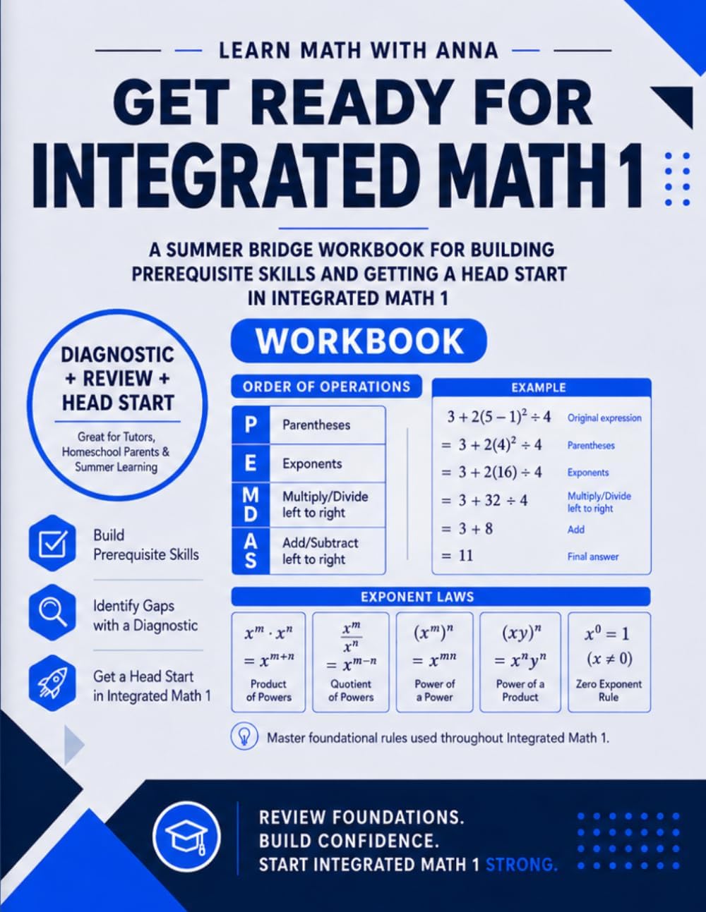 Get Ready for Integrated Math 1: A Summer Bridge Workbook: For Building Prerequisite Skills and Getting a Head Start in Statistics (Get Ready for Math Class) by Learn Math with Anna