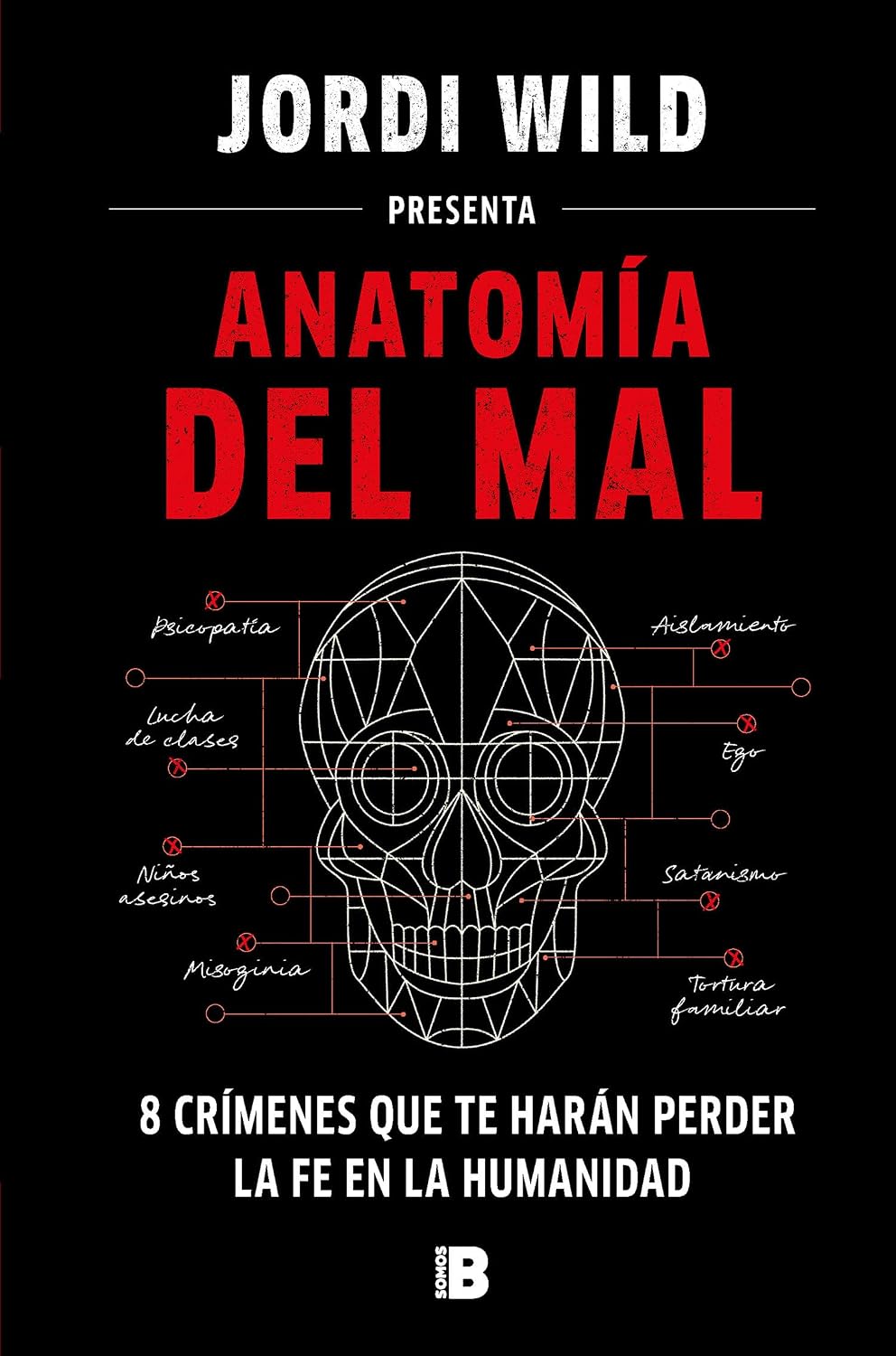 Anatomía del mal: 8 crímenes que te harán perder la fe en la humanidad / Anatomy of Evil (Spanish Edition) by JORDI WILD