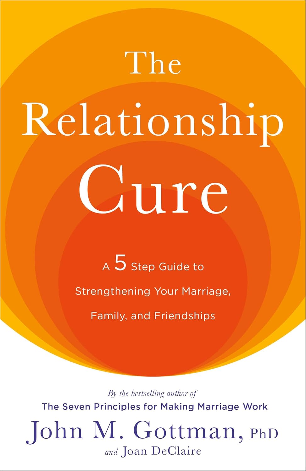 The Relationship Cure: A 5 Step Guide to Strengthening Your Marriage, Family, and Friendships by John Gottman