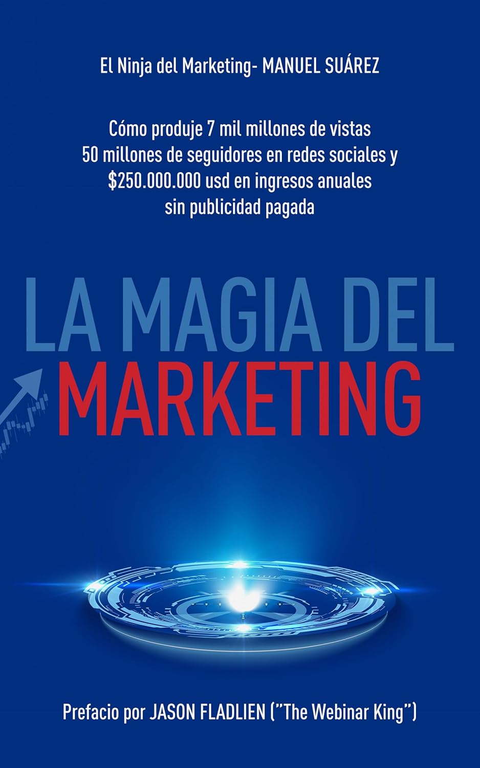 La Magia Del Marketing: Cómo produje 7 mil milliones de vistas, 50 milliones de seguidores en redes sociales y $250,000,000 en ingresos anuales ¡sin publicidad pagada! (Spanish Edition) by Manuel Suarez