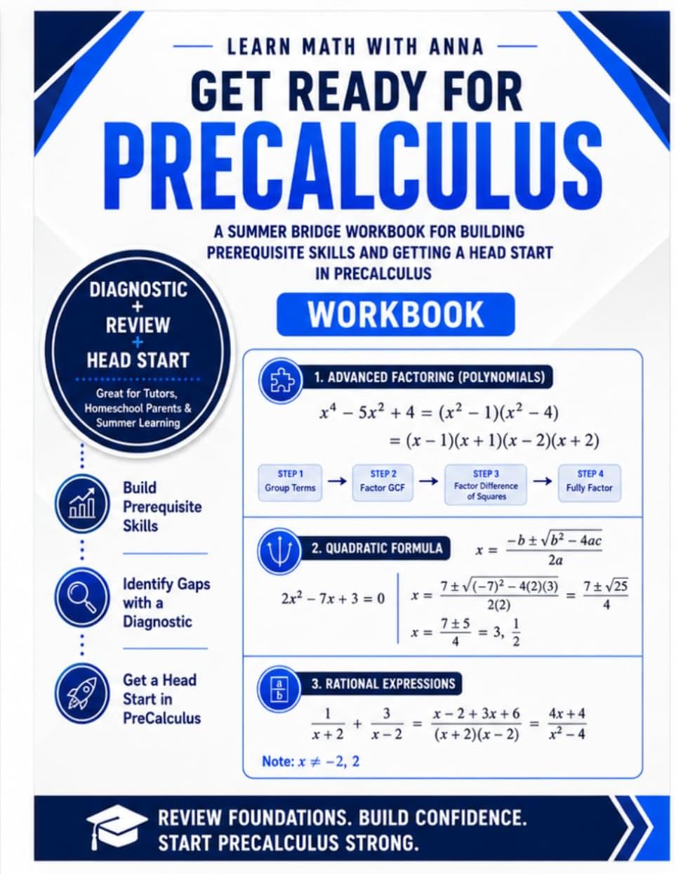Get Ready for PreCalculus | A Summer Bridge Workbook: For Building Prerequisite Skills and Getting a Head Start in PreCalculus (Get Ready for Math Class) by Learn Math with Anna