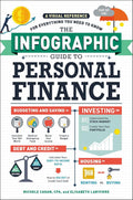 The Infographic Guide to Personal Finance: A Visual Reference for Everything You Need to Know (Infographic Guide Series) by Michele Cagan CPA