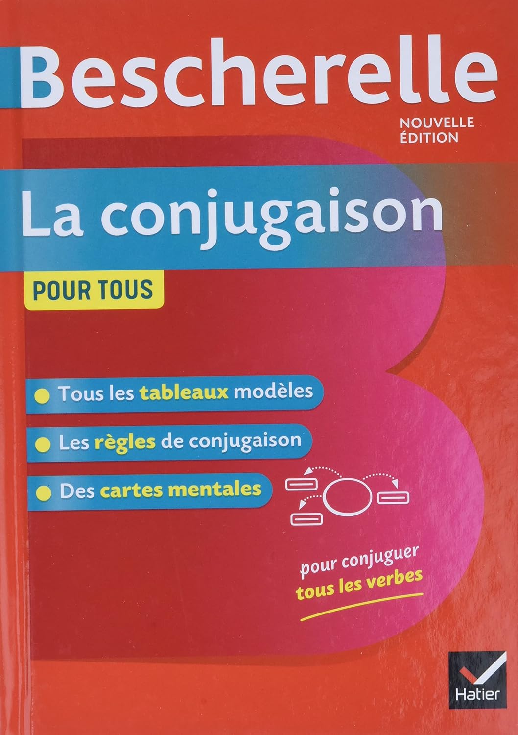 Bescherelle La conjugaison pour tous : Ouvrage de référence sur la conjugaison francaise [ nouvelle edition ] (French Edition) by Collectif