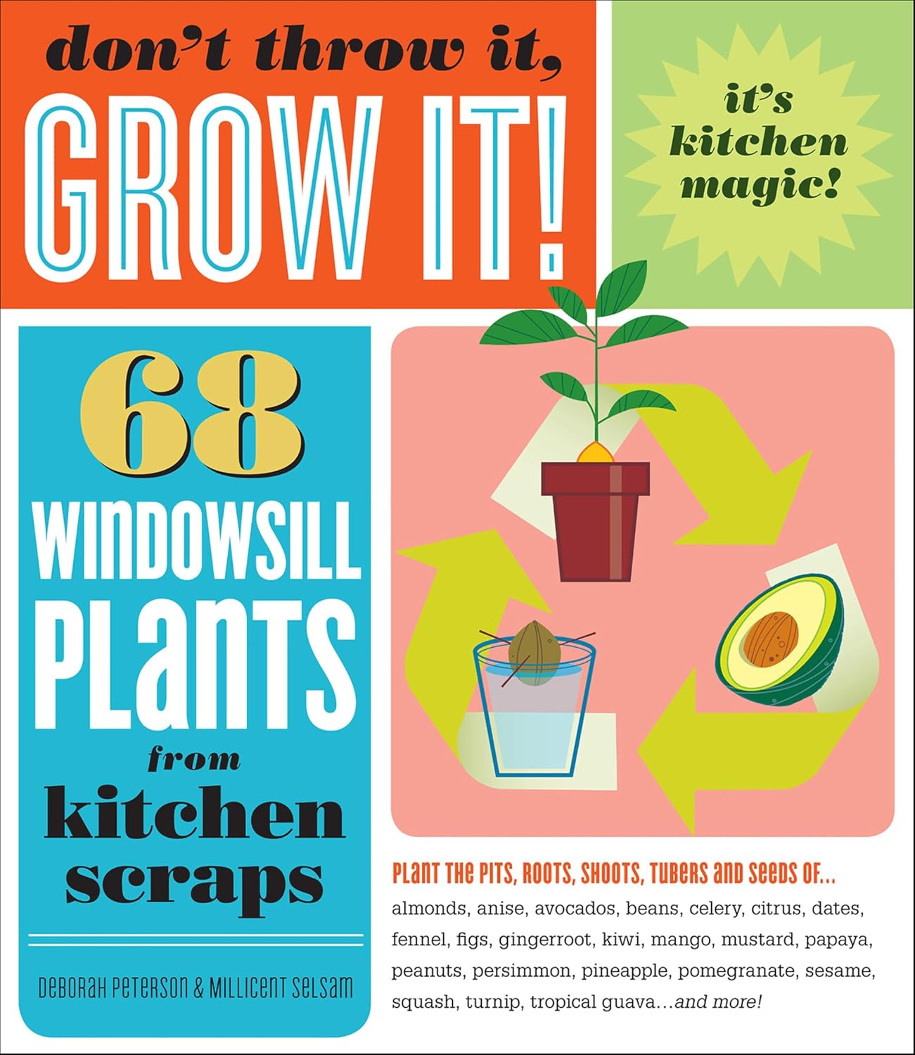Don't Throw It, Grow It!: 68 windowsill plants from kitchen scraps by Deborah Peterson