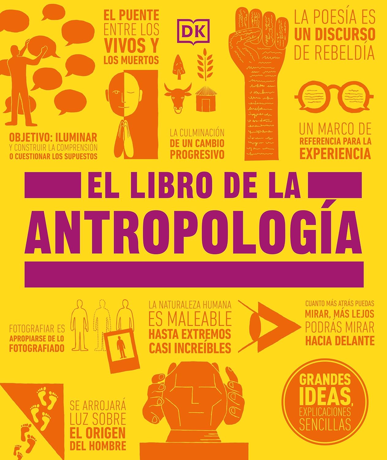 El libro de la antropología (The Anthropology Book) (DK Big Ideas) (Spanish Edition) by DK