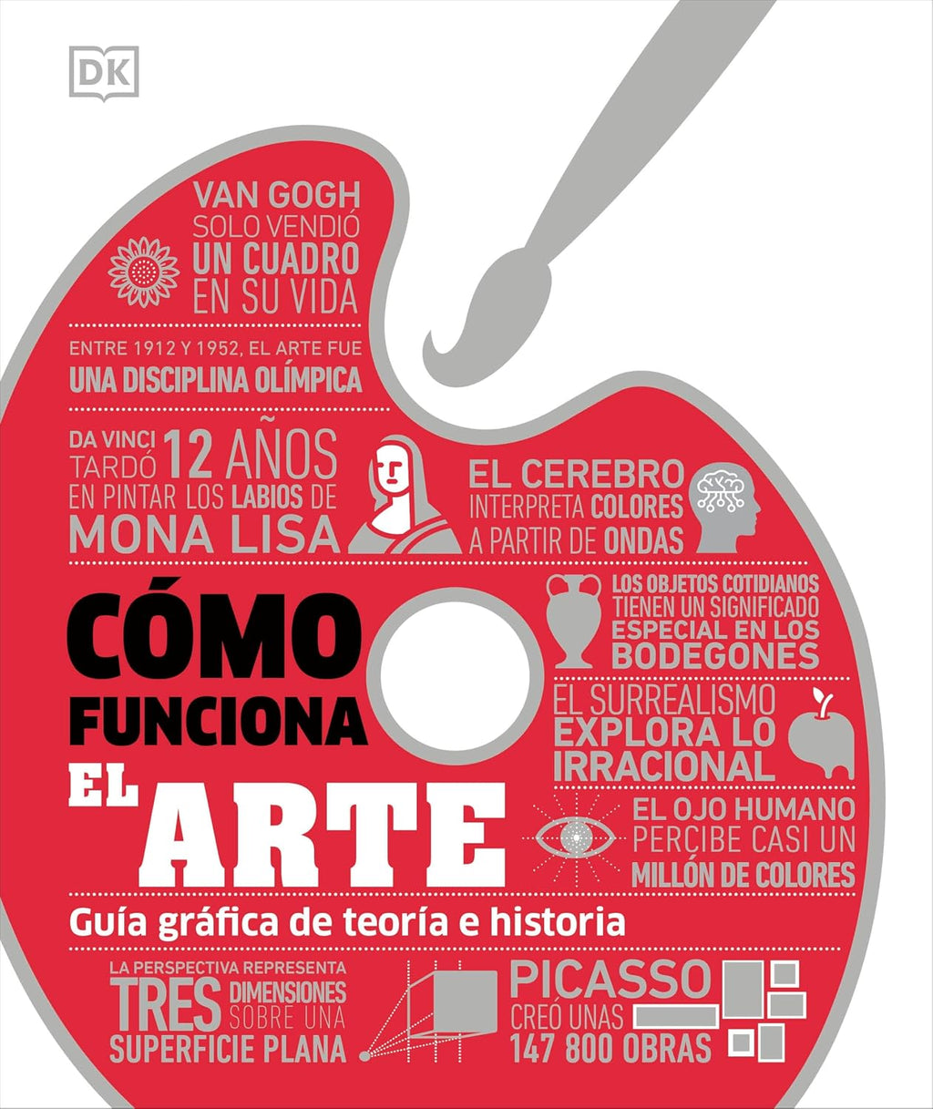 Cómo funciona el arte (How Art Works) (DK How Stuff Works) (Spanish Edition) by DK