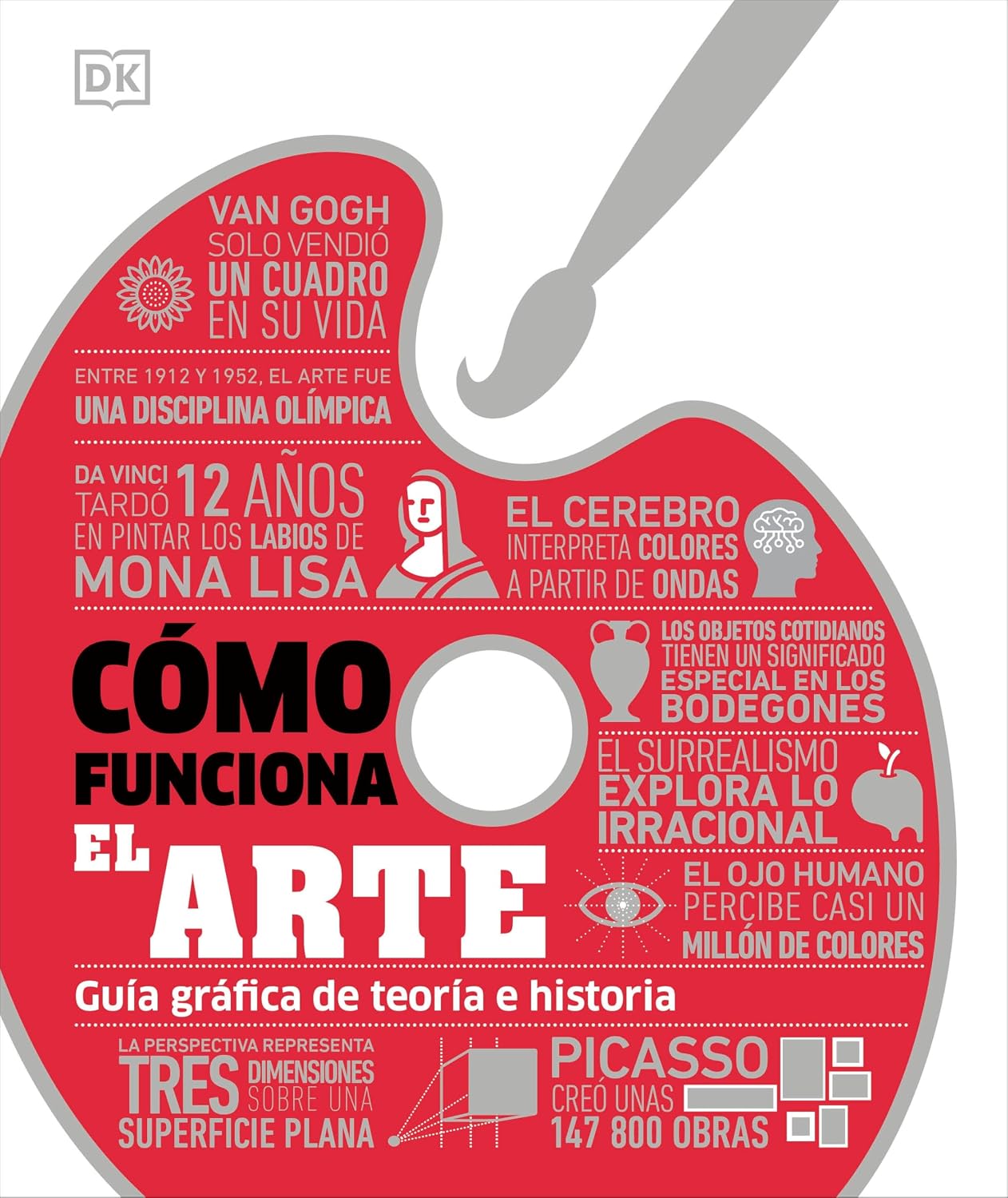 Cómo funciona el arte (How Art Works) (DK How Stuff Works) (Spanish Edition) by DK