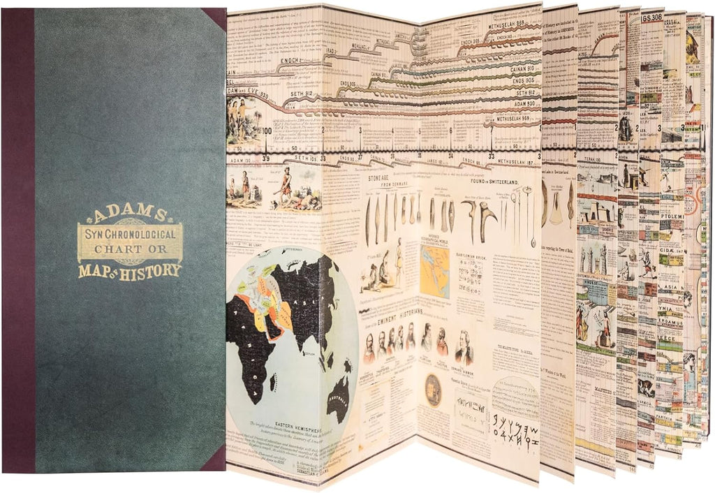 Adam's Synchronological Chart or Map of History. by Sebastian Adams