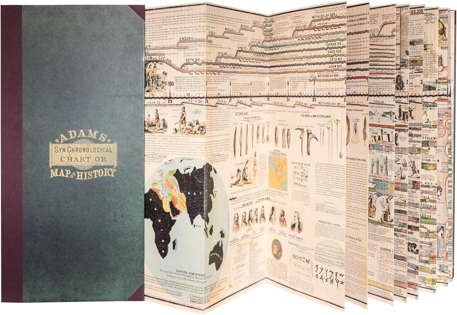 Adam's Synchronological Chart or Map of History. by Sebastian Adams