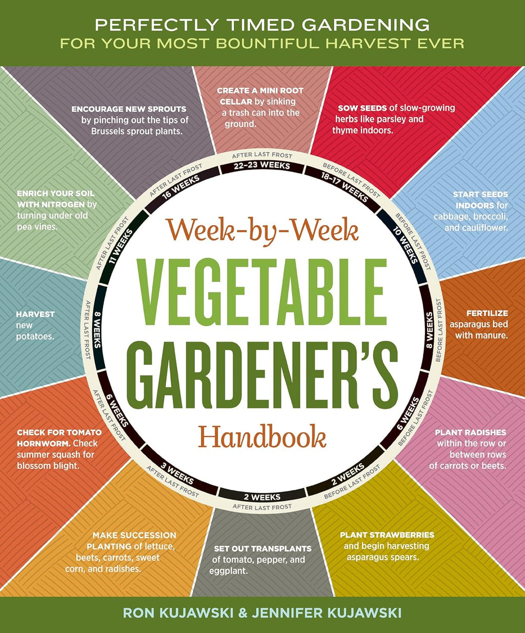 Week-by-Week Vegetable Gardener's Handbook: Perfectly Timed Gardening for Your Most Bountiful Harvest Ever by Jennifer Kujawski