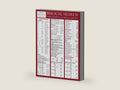 Biblical Hebrew Laminated Sheet (Zondervan Get an A! Study Guides) by Gary D. Pratico | barcode:9780310262954 | source:'9780310262954-right-three-quarter.jpg