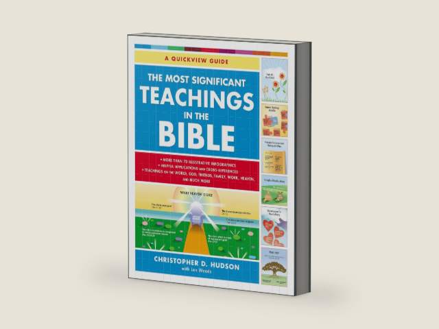 The Most Significant Teachings in the Bible: A Quickview Guide to Scripture by Christopher D. Hudson | barcode:9780310566182 | source:'9780310566182-right-three-quarter.jpg