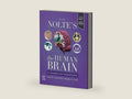 Nolte's The Human Brain: An Introduction to its Functional Anatomy by Todd W. Vanderah PhD | barcode:9780443126864 | source:'9780443126864-right-three-quarter.jpg