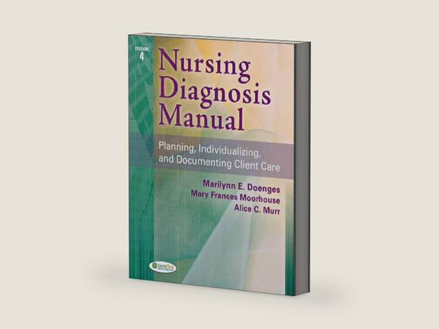 Nursing Diagnosis Manual: Planning, Individualizing, and Documenting Client Care by Marilynn E. Doenges APRN BC | barcode:9780803628045 | source:'9780803628045-right-three-quarter.jpg