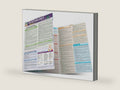 Psychology: Developmental (Life Span): QuickStudy Laminated Reference Guide (Quick Study Academic) by Inc. BarCharts Publishing | barcode:9781423214397 | source:'9781423214397-right-three-quarter.jpg