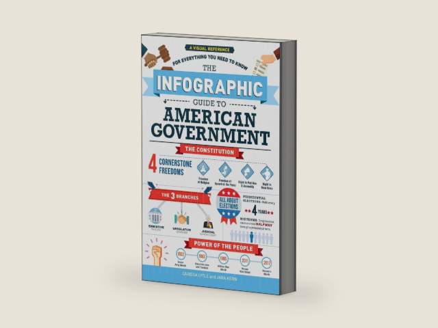 The Infographic Guide to American Government: A Visual Reference for Everything You Need to Know (Infographic Guide Series) by Carissa Lytle | barcode:9781507210802 | source:'9781507210802-right-three-quarter.jpg