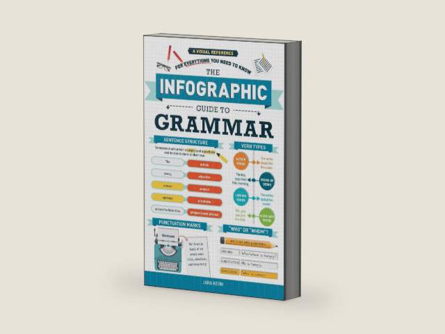 The Infographic Guide to Grammar: A Visual Reference for Everything You Need to Know (Infographic Guide Series) by Jara Kern | barcode:9781507212387 | source:'9781507212387-right-three-quarter.jpg