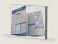 Statistics Laminate Reference Chart: Parameters, Variables, Intervals, Proportions (Quickstudy: Academic ) by John Mijares PhD | barcode:9781572229440 | source:'9781572229440-right-three-quarter.jpg