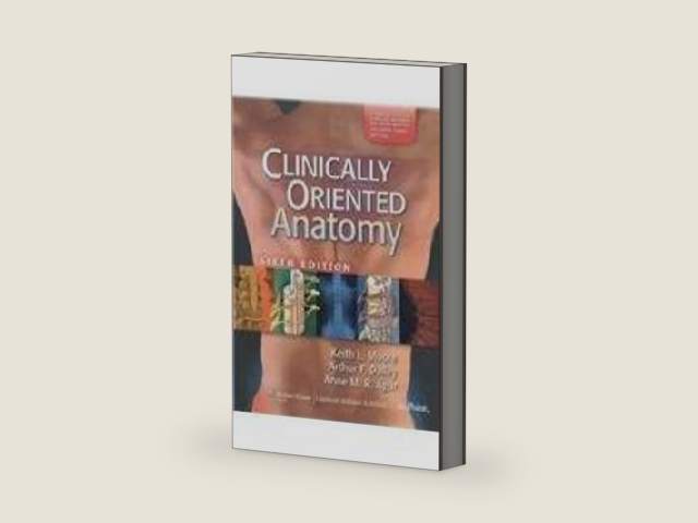 Clinically Oriented Anatomy, 6th Ed + Grant's Atlas of Anatomy, 12th Ed by Keith L. Moore | barcode:9781608312955 | source:'9781608312955-right-three-quarter.jpg