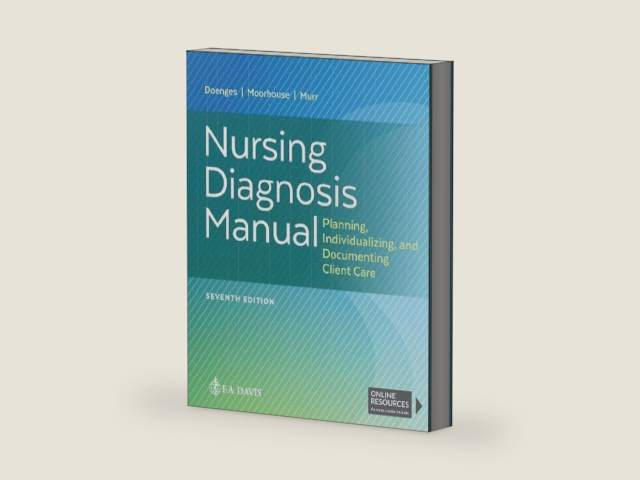Nursing Diagnosis Manual( Planning Individualizing and Documenting Client Care) [NURSING DIAGNOSIS MANUAL 7/E] [Paperback] by MarilynnE.Doenges | barcode:9781719645331 | source:'9781719645331-right-three-quarter.jpg