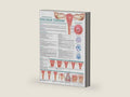 Understanding Cervical Cancer Anatomical Chart by Anatomical Chart Company | barcode:9781975192334 | source:'9781975192334-right-three-quarter.jpg