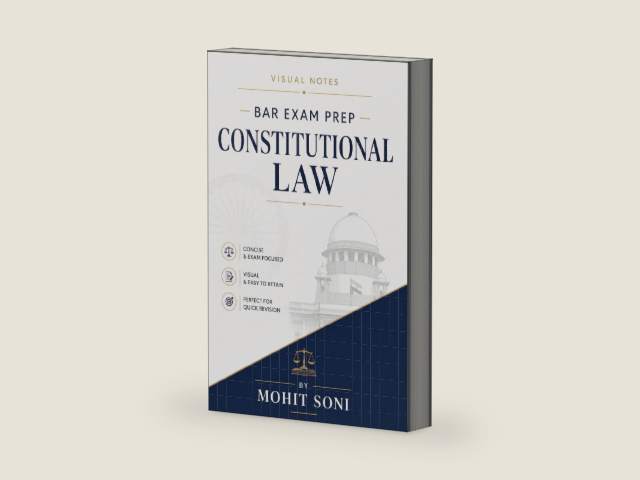 CONSTITUTIONAL LAW (Bar Exam Prep Book 1) by MOHIT SONI | barcode:9798181248328 | source:'9798181248328-right-three-quarter.jpg