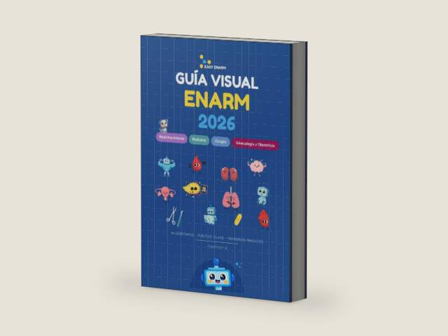 Guía Visual ENARM 2026: Algoritmos, Puntos Clave y Decisiones Clínicas para tu preparación médica (Spanish Edition) by EasyEnarm México | barcode:9798254083931 | source:'9798254083931-right-three-quarter.jpg