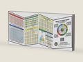 Quick Formula Guide Based on the 2026 National Electrical Code NEC by Inc. Builder's Book | barcode:9798880800209 | source:'9798880800209-right-three-quarter.jpg